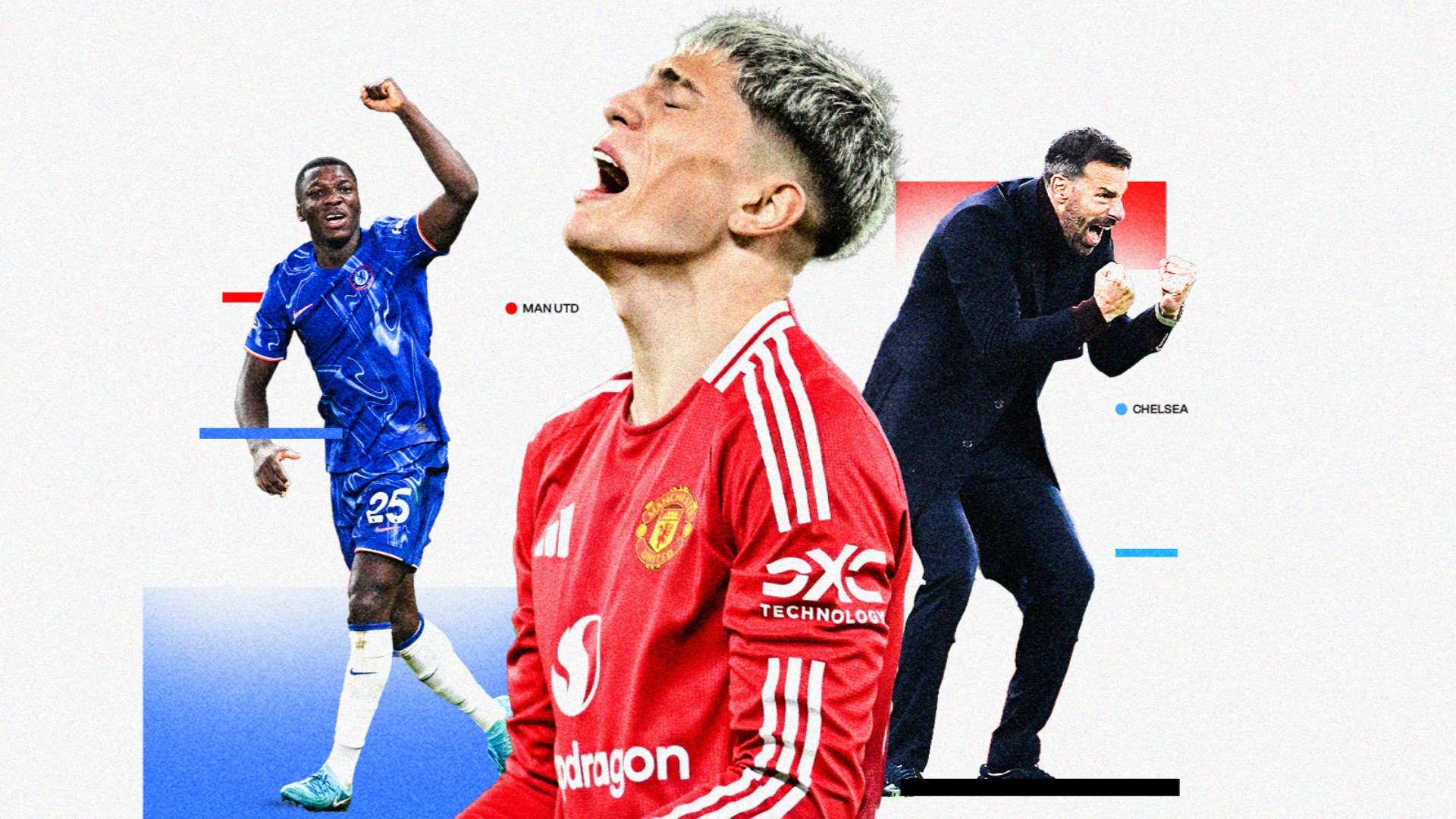 创新的重视 创新的重视