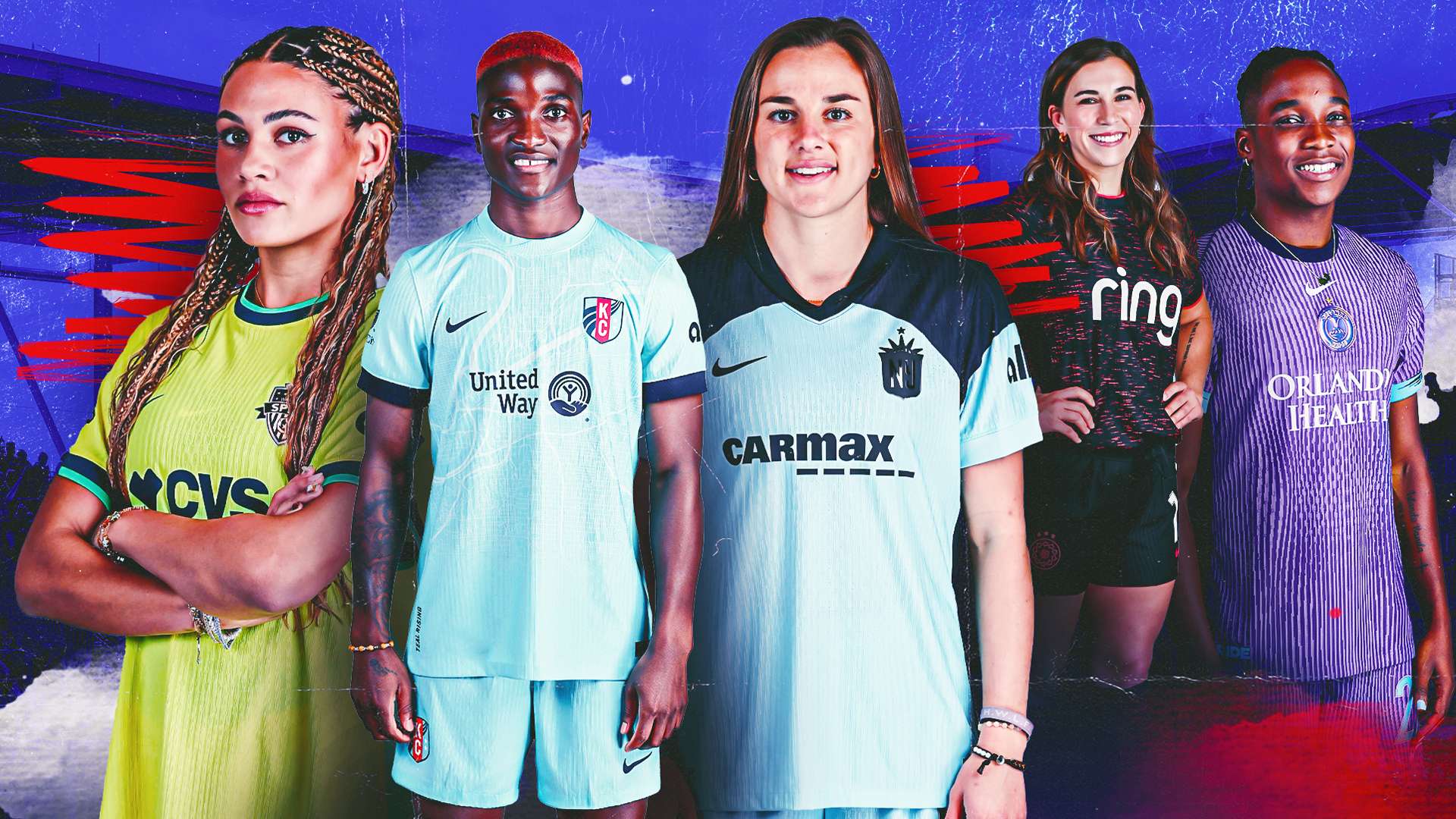 打法和球員 打法和球員