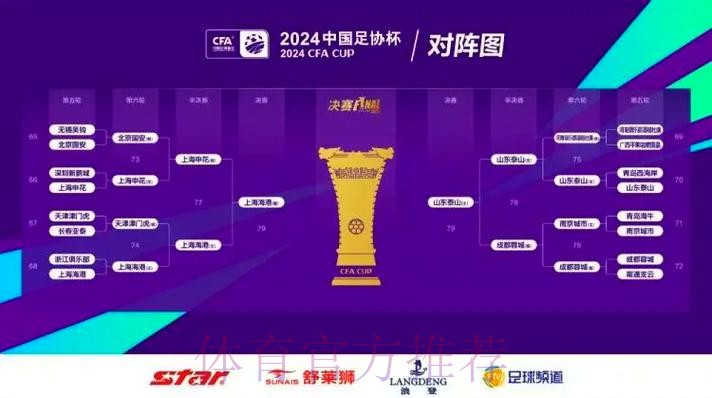 燕京啤酒2022中国足协杯第一轮比赛抽签结果出炉