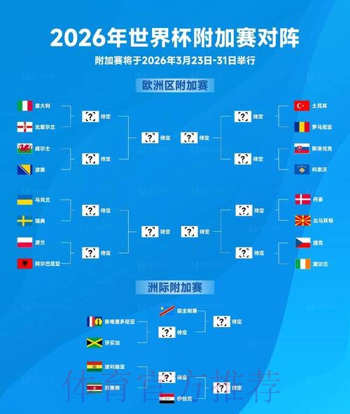 2026世界杯下注开户热门